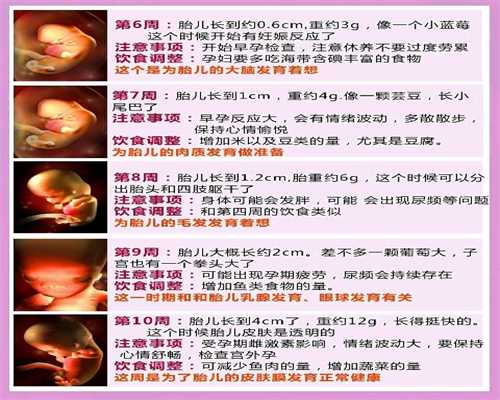 北京代孕一对一咨询_生化妊娠是输卵管堵塞造成