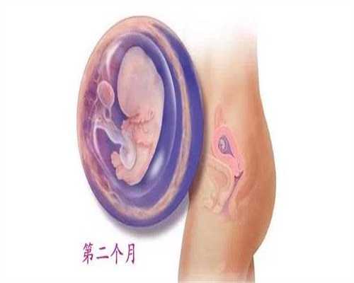 北京代孕怎么样_输卵管造影备孕的方法是怎样的