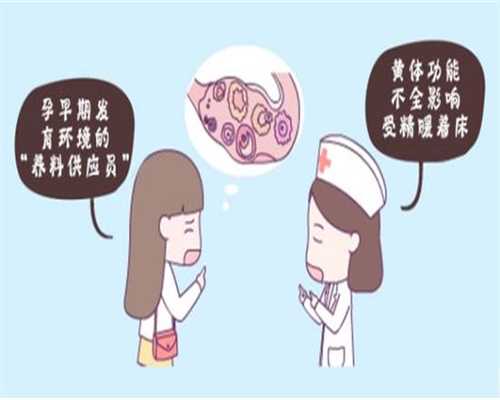 北京助孕成功率_北京PM2.5三年累计下降15.8%