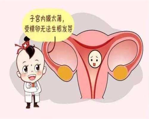 代孕妈妈得多少钱-北京有人找代孕的吗_2011年中国妇产科医院联盟会议在北京召
