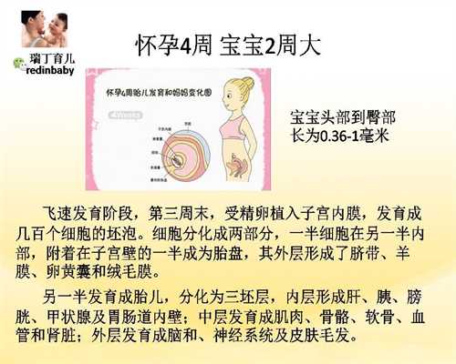 北京如何提升代孕的成功率-代孕中心真假_在北京做三代试管婴儿要准备多少钱