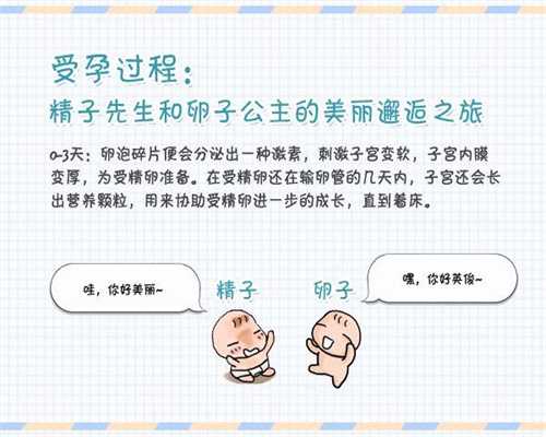 北京借腹生子生殖中心选性别-代孕机构哪家好_60岁以上老年人打兰州生物和北
